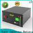 GTCAP Latest ultracapacitor battery manufacturers for solar street light