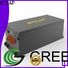 GTCAP graphene supercapacitor manufacturers for golf carts