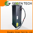 GTCAP ultracapacitor battery Supply for solar street light