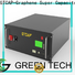 GTCAP graphene capacitor Supply for solar street light