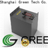 Wholesale super capacitors manufacturers for solar micro grid