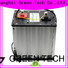 Wholesale supercapacitor energy storage factory for golf carts