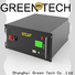 High-quality supercapacitor battery factory for agv