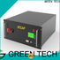 GREEN TECH New super capacitors company for electric vessels