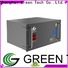 GREEN TECH ultra capacitors Suppliers for agv