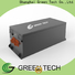 GREEN TECH ultra capacitors company for agv