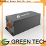 GREEN TECH New supercapacitor battery company for electric vehicle
