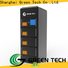 GREEN TECH supercapacitors energy storage system Suppliers for ups