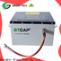 GREEN TECH Wholesale graphene supercapacitor manufacturers for solar street light