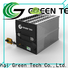 Top supercapacitor battery company for solar street light