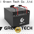 GREEN TECH graphene supercapacitor company for electric vessels