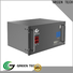 Top supercapacitor battery manufacturers for ups