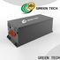 GREEN TECH Top graphene supercapacitor manufacturers for ups
