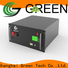 GREEN TECH Latest graphene supercapacitor battery company for golf carts