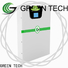 GREEN TECH High-quality supercapacitor battery company for electric vehicle
