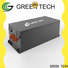 GREEN TECH Top graphene capacitor Suppliers for ups