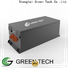 Top graphene capacitor company for solar micro grid