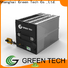 GREEN TECH New super capacitors Suppliers for electric vehicle