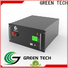 GREEN TECH supercapacitors energy storage system company for solar micro grid