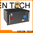 GREEN TECH ultracapacitor manufacturers for electric vessels