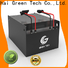 GREEN TECH ultra capacitors Supply for electric vehicle