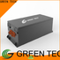 GREEN TECH graphene supercapacitor battery Supply for electric vessels