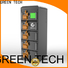 GREEN TECH graphene supercapacitor battery Supply for solar street light
