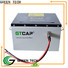 GREEN TECH New graphene capacitor company for solar micro grid