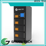 GREEN TECH Custom supercapacitor battery Supply for agv