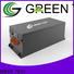 GREEN TECH Latest graphene capacitor Suppliers for agv