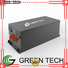 GREEN TECH graphene ultracapacitor company for electric vehicle