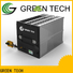 GREEN TECH graphene supercapacitor company for solar street light