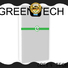 GREEN TECH super capacitors factory for golf carts