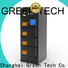 GREEN TECH ultracapacitor manufacturers for telecom tower station