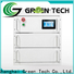 GREEN TECH Wholesale ultra capacitors manufacturers for electric vessels