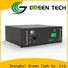 GREEN TECH graphene capacitor company for solar micro grid
