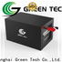Latest supercapacitor battery company for ups