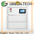 GREEN TECH ultracapacitor energy storage Suppliers for electric vessels