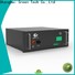 GREEN TECH Best graphene capacitor Supply for agv