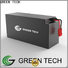 GREEN TECH graphene ultracapacitor manufacturers for electric vehicle