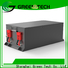 GREEN TECH super capacitors Suppliers for telecom tower station