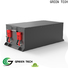 Latest ultracapacitor battery company for golf carts